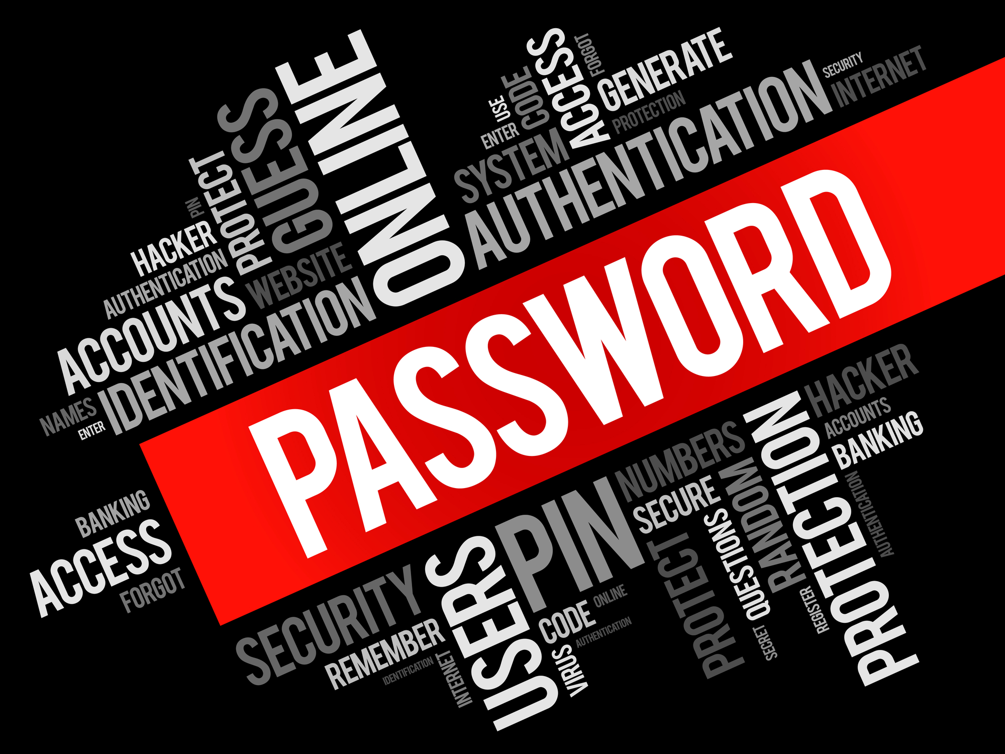 Password Create Image How to Create Random Passwords? A Step-by-Step Guide