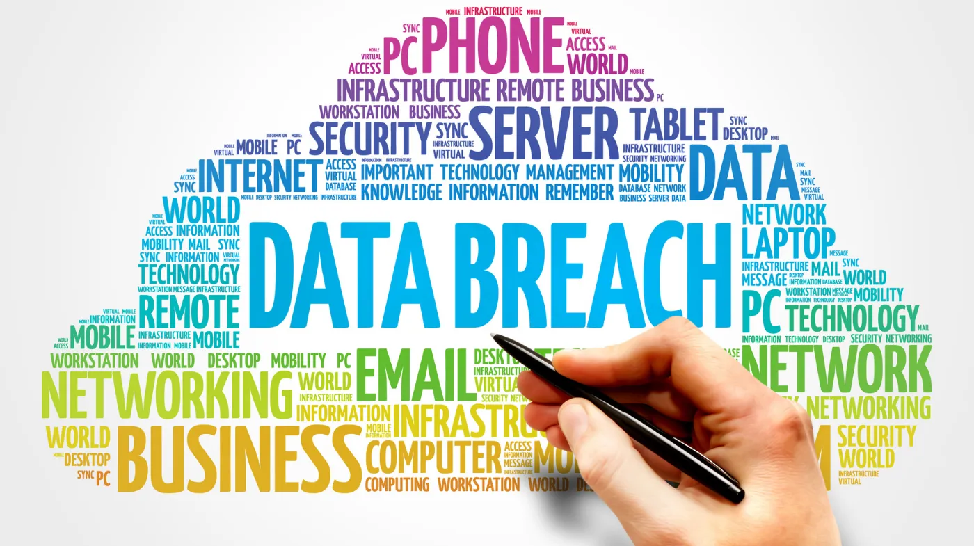 Human Element in Data Breaches